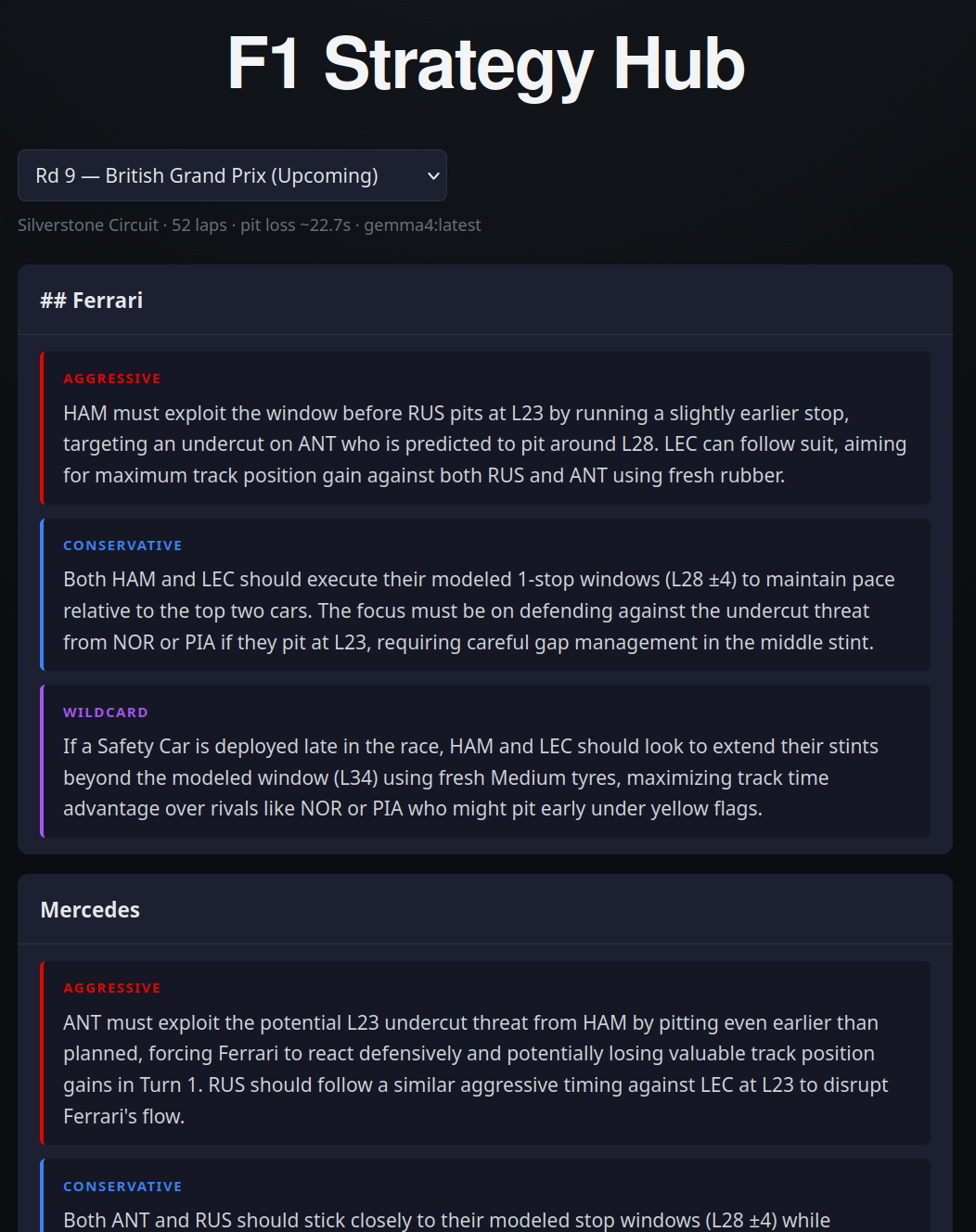 New Feature: Race Strategy